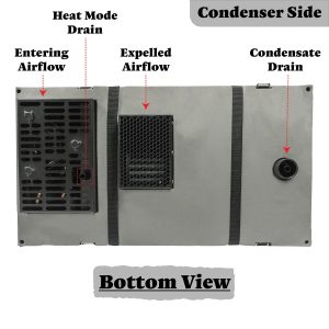 10,000 BTU 115V Under-Bench RV Inverter Heat Pump Air Conditioner - Image 2