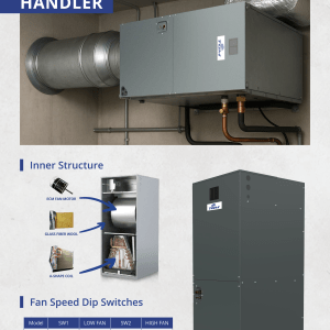 4 TON 18.5 SEER2 230V Ducted Central Split Air Conditioner Inverter Heat Pump - Image 5