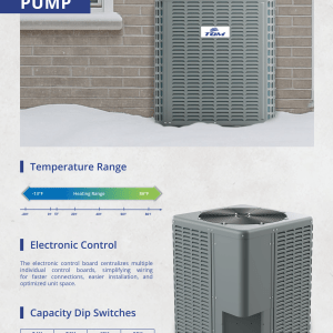 4 TON 18.5 SEER2 230V Ducted Central Split Air Conditioner Inverter Heat Pump - Image 7